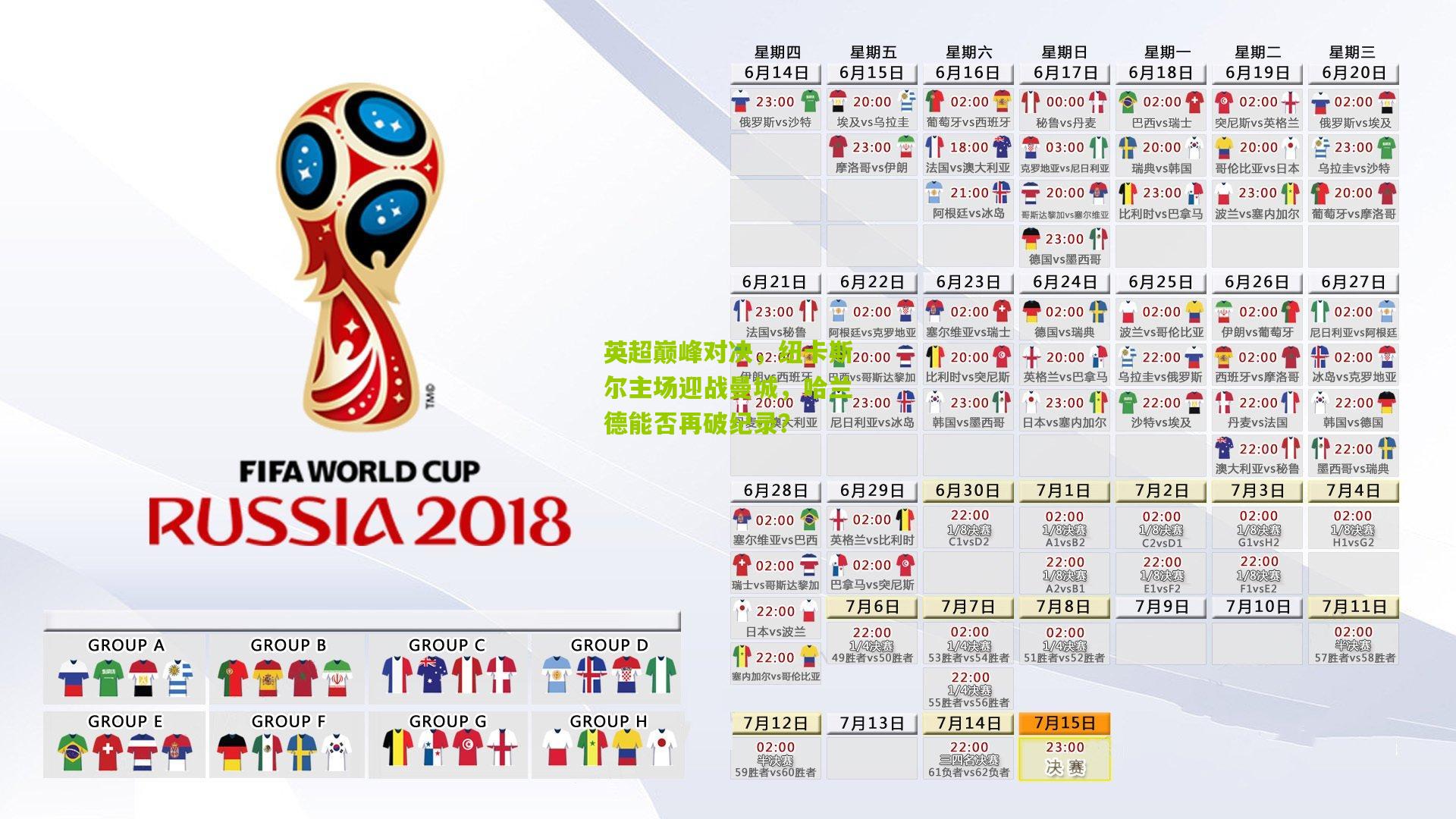 英超巅峰对决,纽卡斯尔主场迎战曼城,哈兰德能否再破纪录?